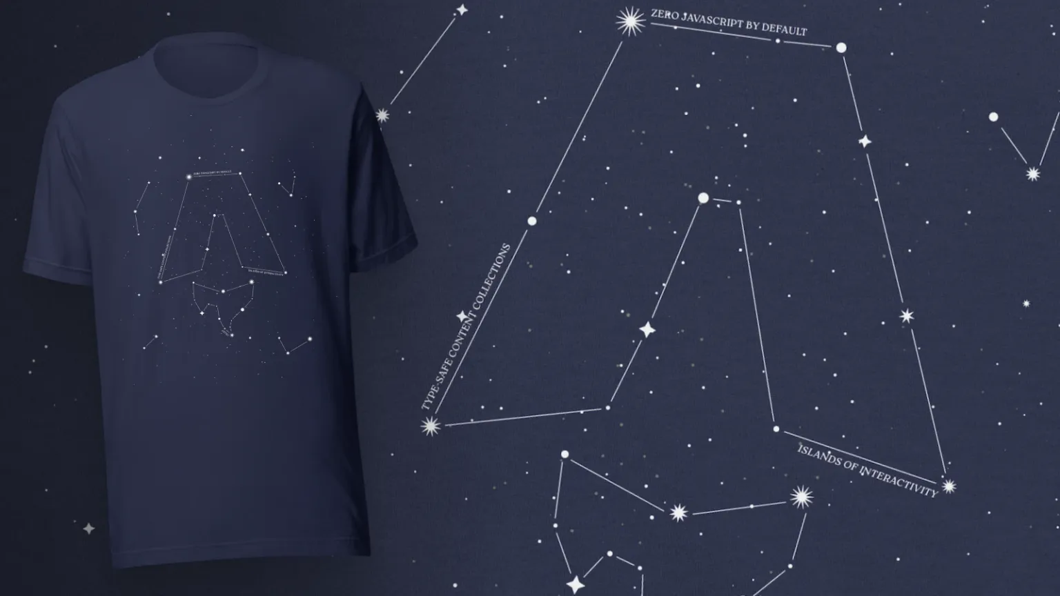 Imagen compuesta de una camiseta azul marino y un acercamiento del diseño en la parte frontal que muestra un gran logo de Astro al estilo de un mapa de constelaciones.